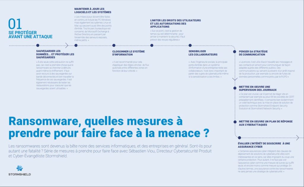 ransomware-quelles-mesures-prendre-pour-faire-face-la-menace