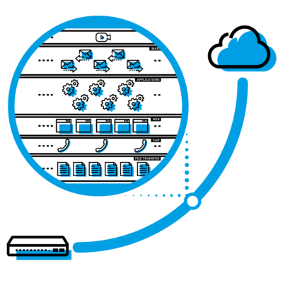 SDWAN-03-QoS