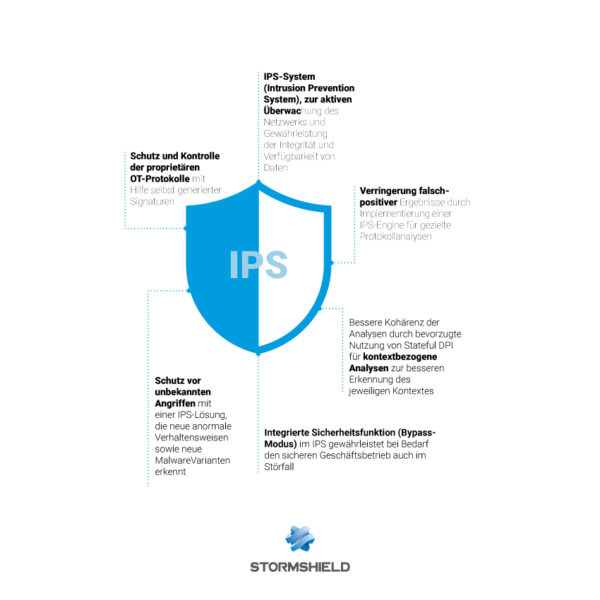 stormshield-de-ips-protection-visuel